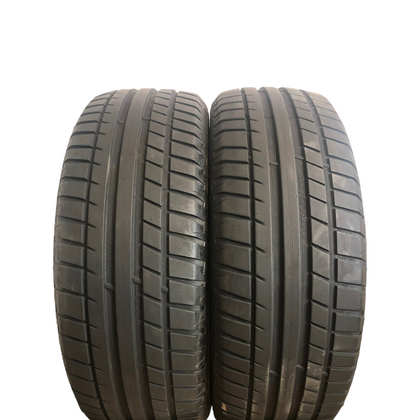 Riken 175/55 R15 77H RoadPerformance